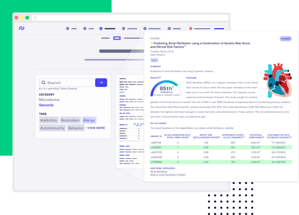 Imputation for Whole Genome Sequencing Data